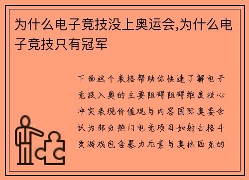 为什么电子竞技没上奥运会,为什么电子竞技只有冠军